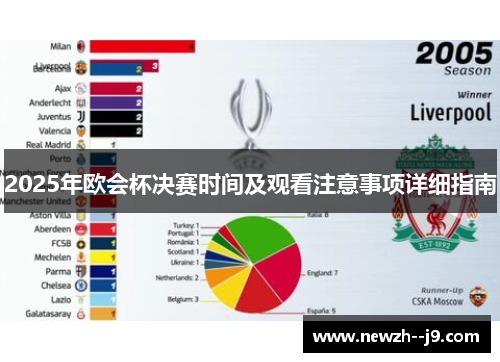 2025年欧会杯决赛时间及观看注意事项详细指南