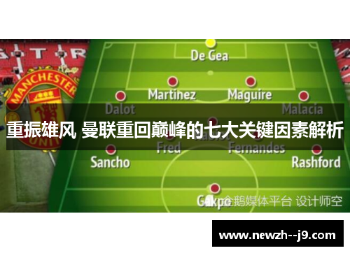 重振雄风 曼联重回巅峰的七大关键因素解析