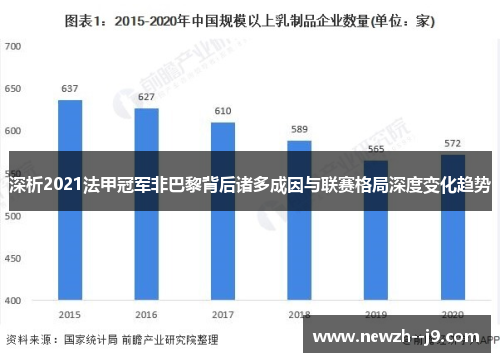 深析2021法甲冠军非巴黎背后诸多成因与联赛格局深度变化趋势