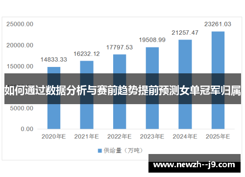 如何通过数据分析与赛前趋势提前预测女单冠军归属