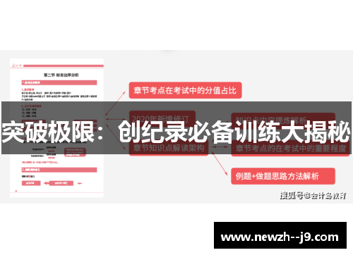 突破极限：创纪录必备训练大揭秘