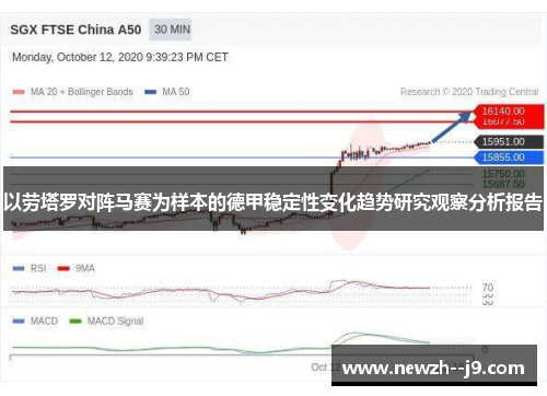 以劳塔罗对阵马赛为样本的德甲稳定性变化趋势研究观察分析报告